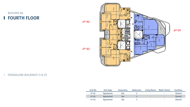 Apartment — Typical