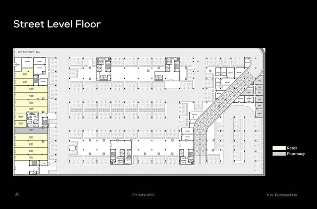 Retail — Typical