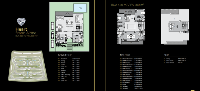 Standalone Villa