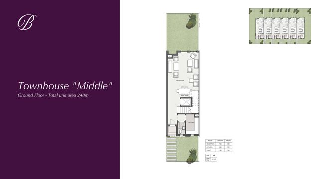 Townhouse — Middle
