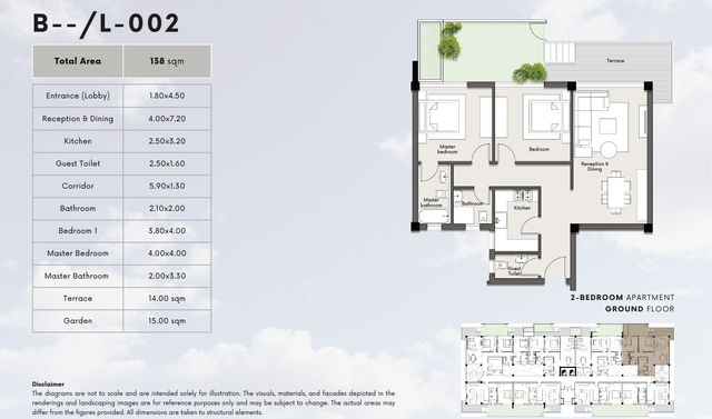 Apartment — Typical