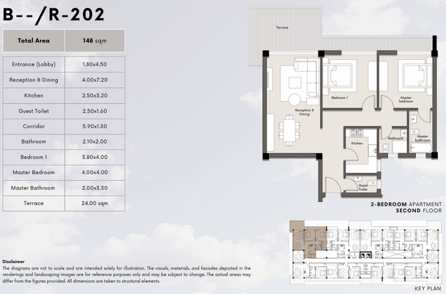 Apartment — Typical