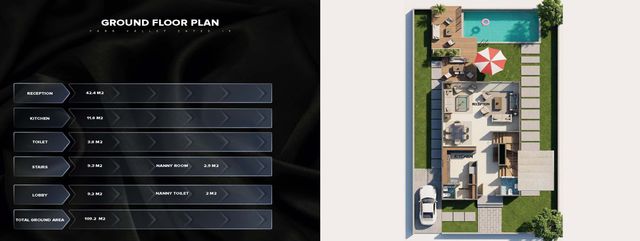 Standalone Villa