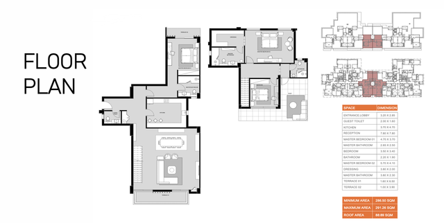 Penthouse