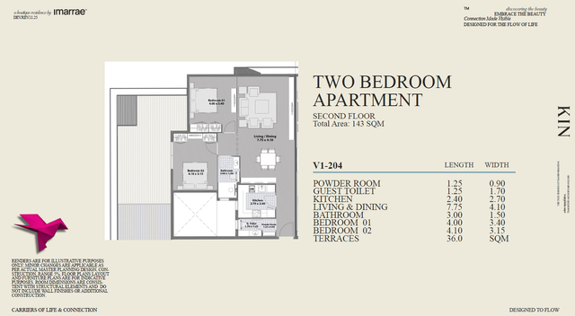 Apartment — Typical