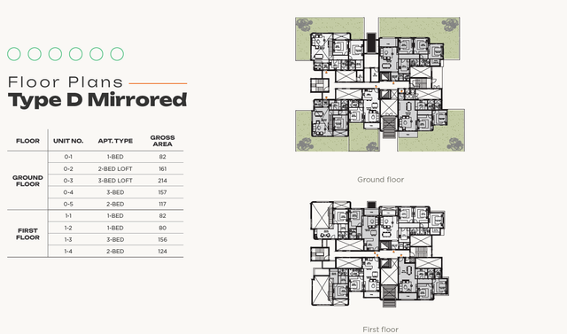 Apartment — Typical