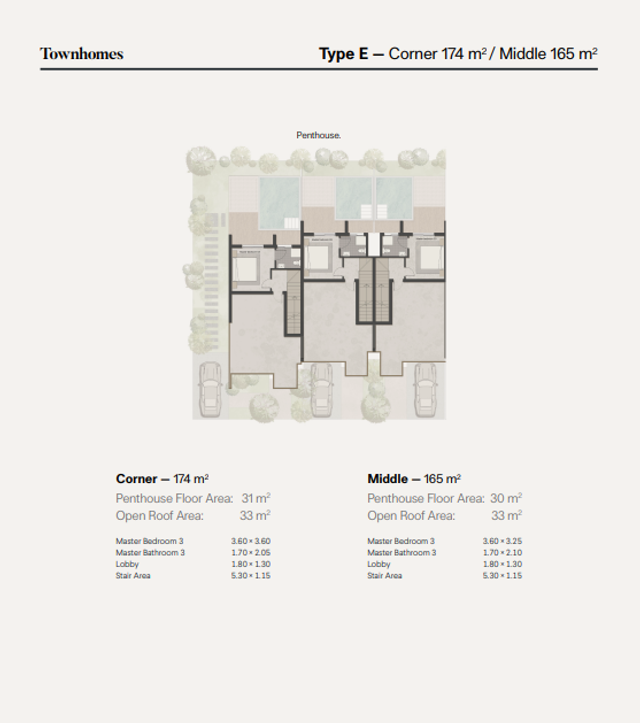 Townhouse — Middle