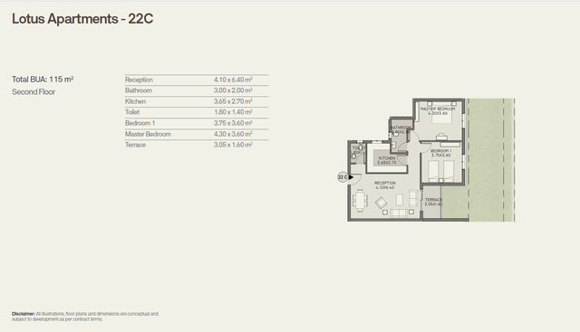 Apartment — Typical