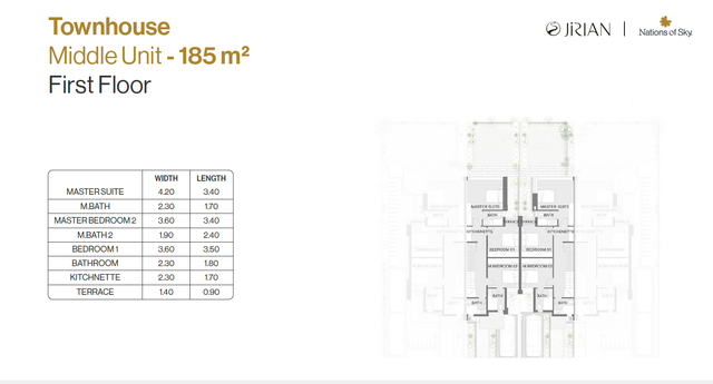 Townhouse — Middle