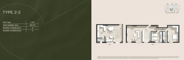 Duplex — Typical