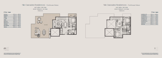 Penthouse
