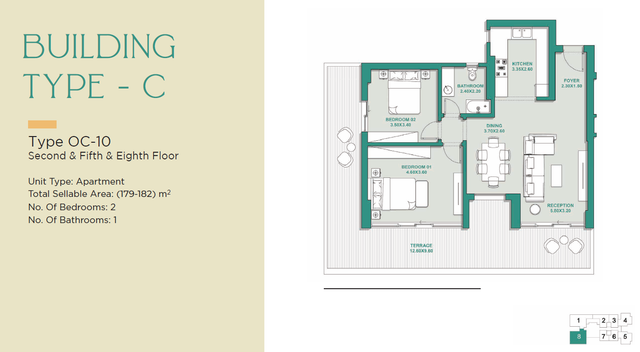 Apartment — Typical