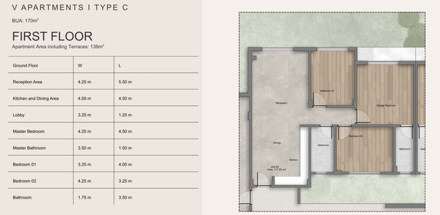 Penthouse