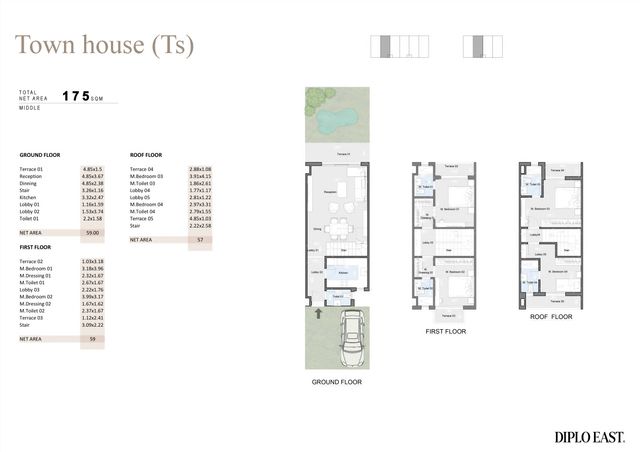 Townhouse — Middle