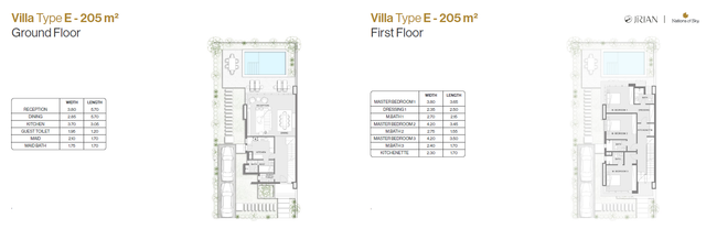 Standalone Villa
