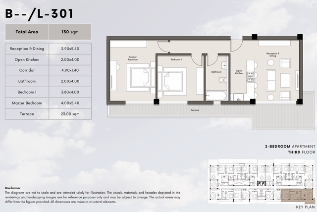 Apartment — Typical