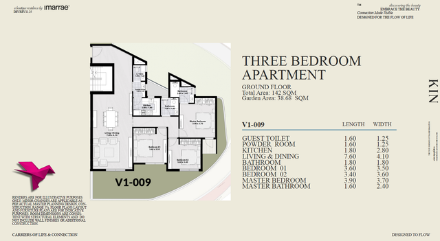 Apartment — Typical