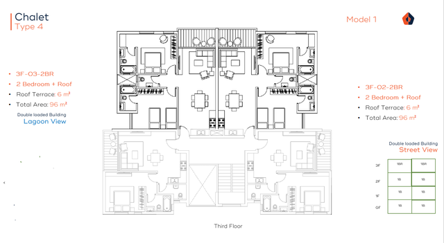 Chalet — Typical