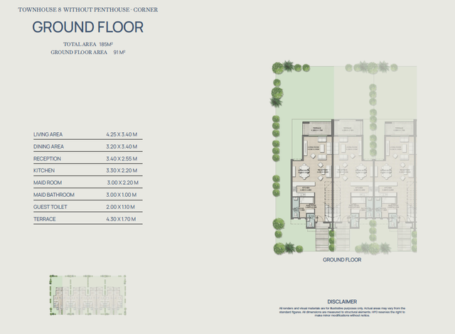 Townhouse — Middle