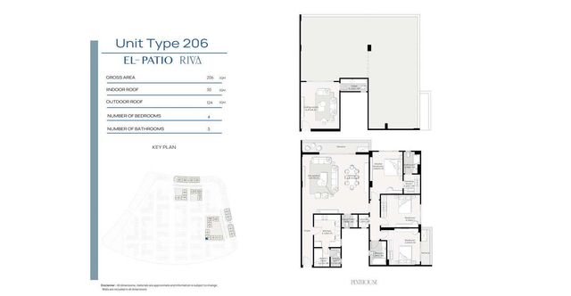 Penthouse