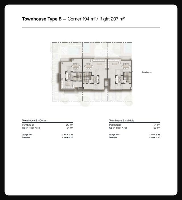 Townhouse — Middle