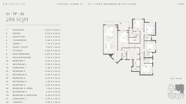 Apartment — Typical