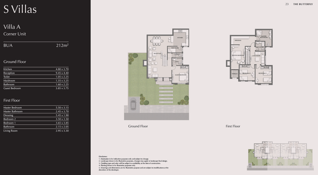 Duplex — Typical