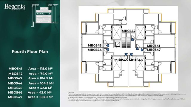 Apartment — Typical