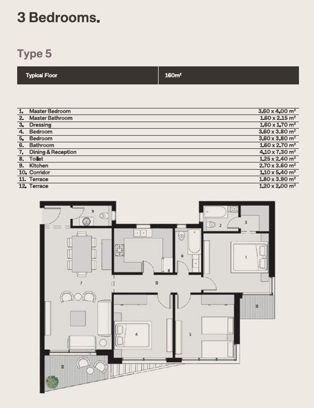 Apartment — Typical