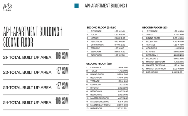 Apartment — Typical