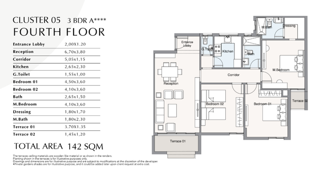 Apartment — Typical