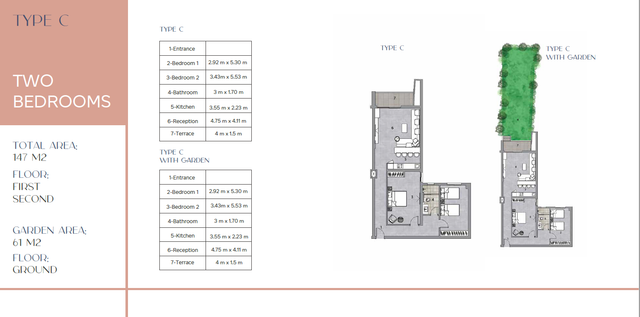 Apartment — Typical