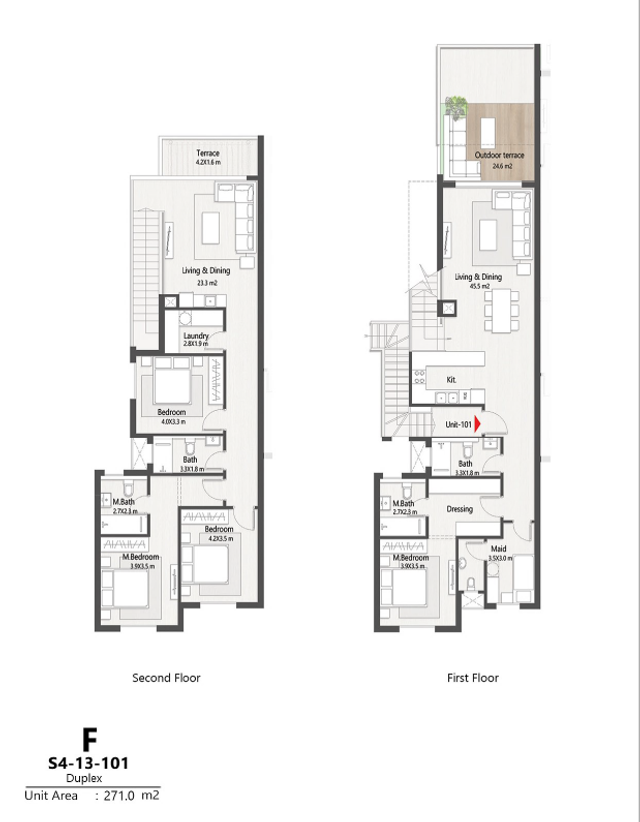 Duplex — Typical