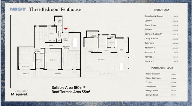 Penthouse