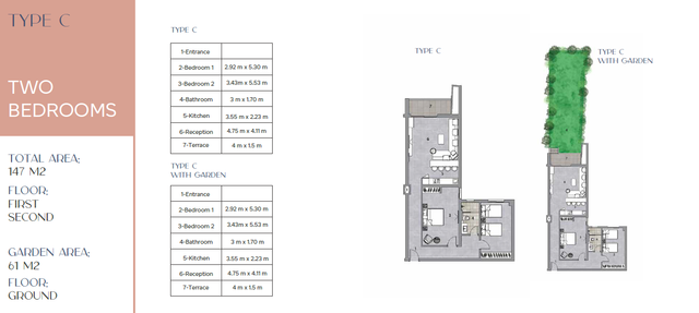 Apartment — Typical