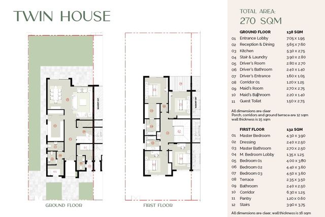Twinhouse