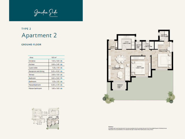 Apartment — Typical