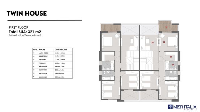 Twinhouse