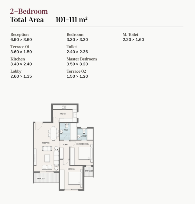 Apartment — Typical