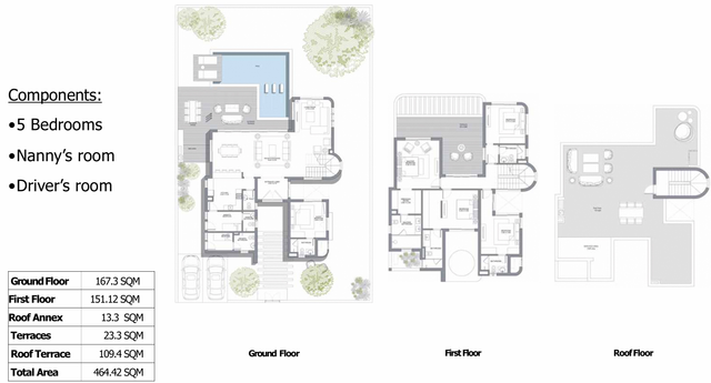 Standalone Villa