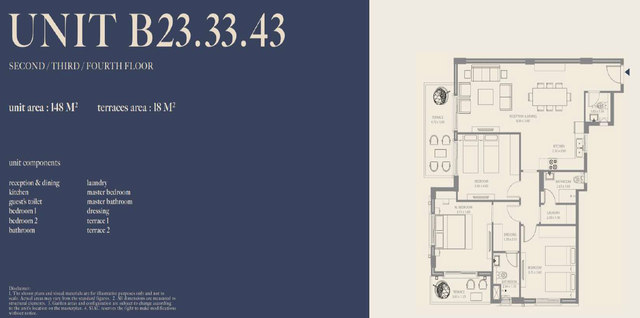 Apartment — Typical