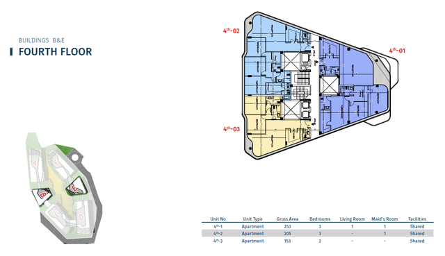 Apartment — Typical