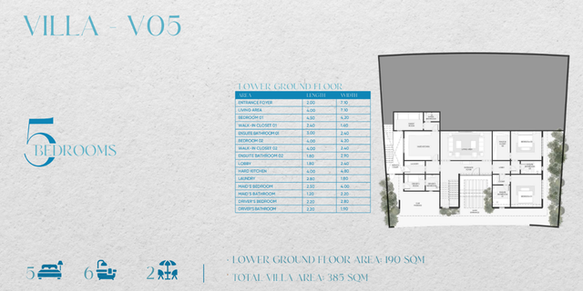 Standalone Villa
