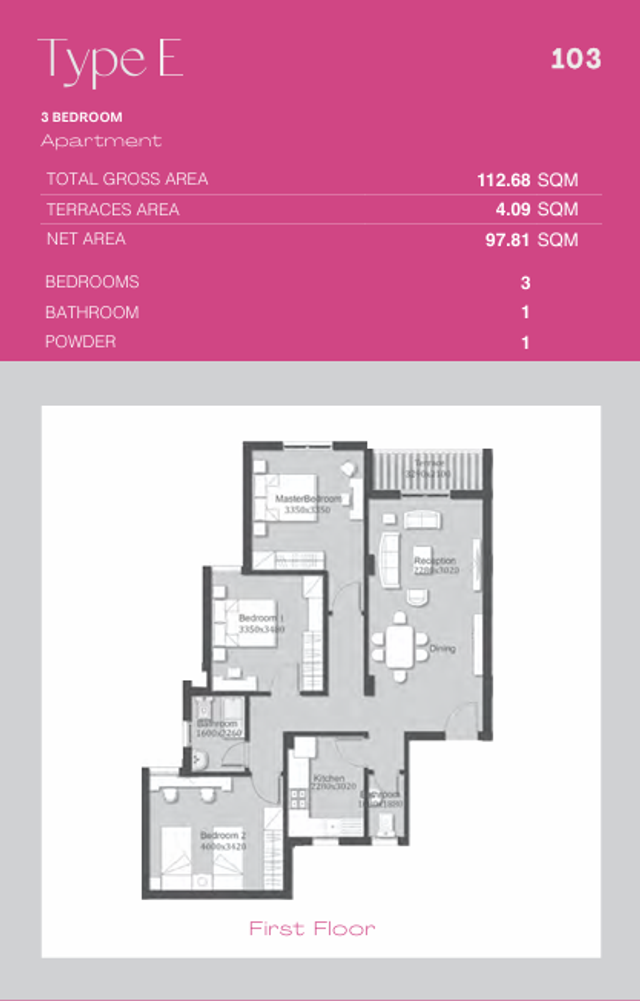 Apartment — Typical