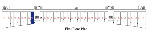Retail — Typical