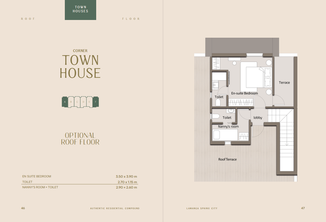 Townhouse — Middle