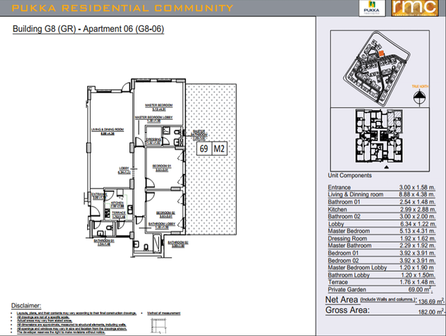 Apartment — Typical
