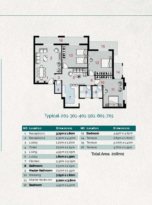 Apartment — Typical