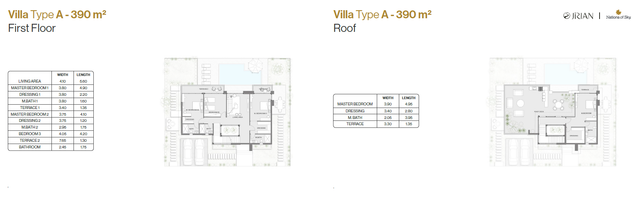 Standalone Villa