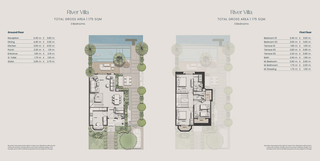 Standalone Villa
